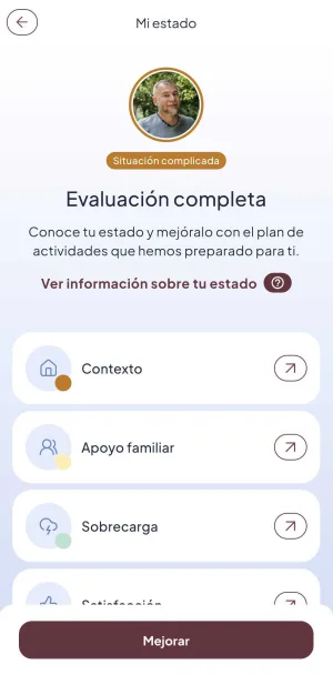 Pantalla Mi estado de Alisio: evaluación completa con las áreas contexto, apoyo familiar, sobrecarga y satisfacción.